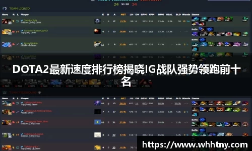 DOTA2最新速度排行榜揭晓IG战队强势领跑前十名